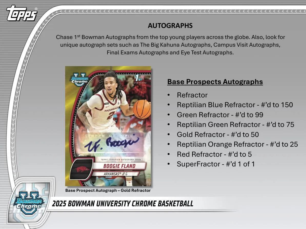 (1) 2025 Bowman Chrome U Basketball Hobby Pack