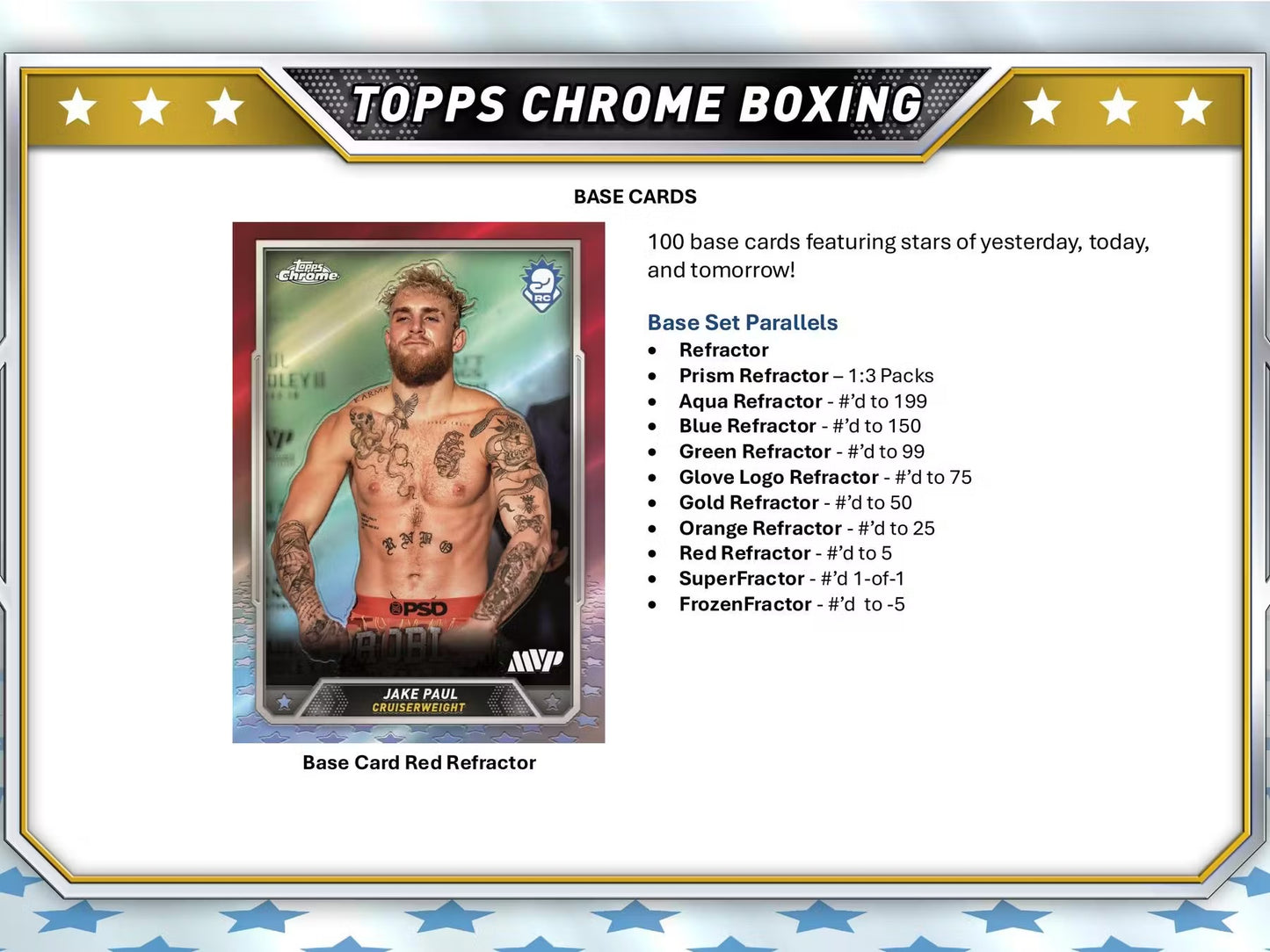 2024 Topps Chrome Boxing Hobby Cards
