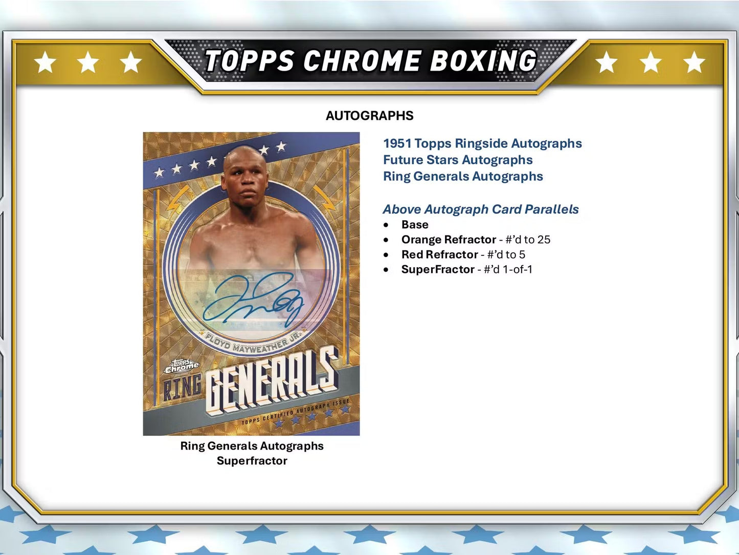 2024 Topps Chrome Boxing Hobby Cards